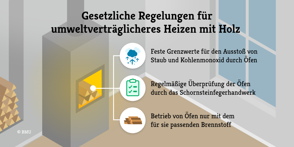 sharepic_1_gesetzlicheRegelung_tw_1024x512