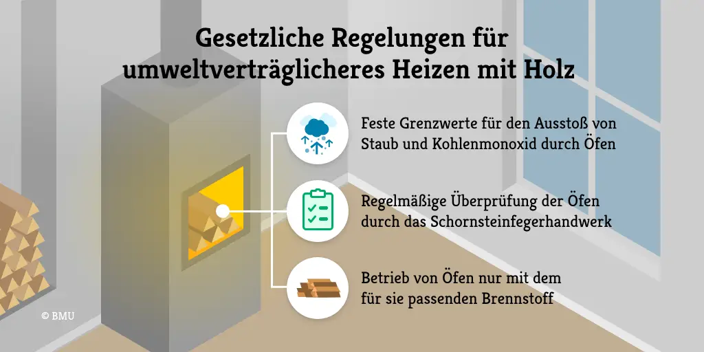 sharepic_1_gesetzlicheRegelung_tw_1024x512