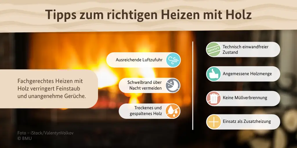 sharepic_2_richtiges_heizen_tw_1024x512